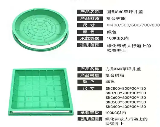 市北树脂复合种植井盖展示